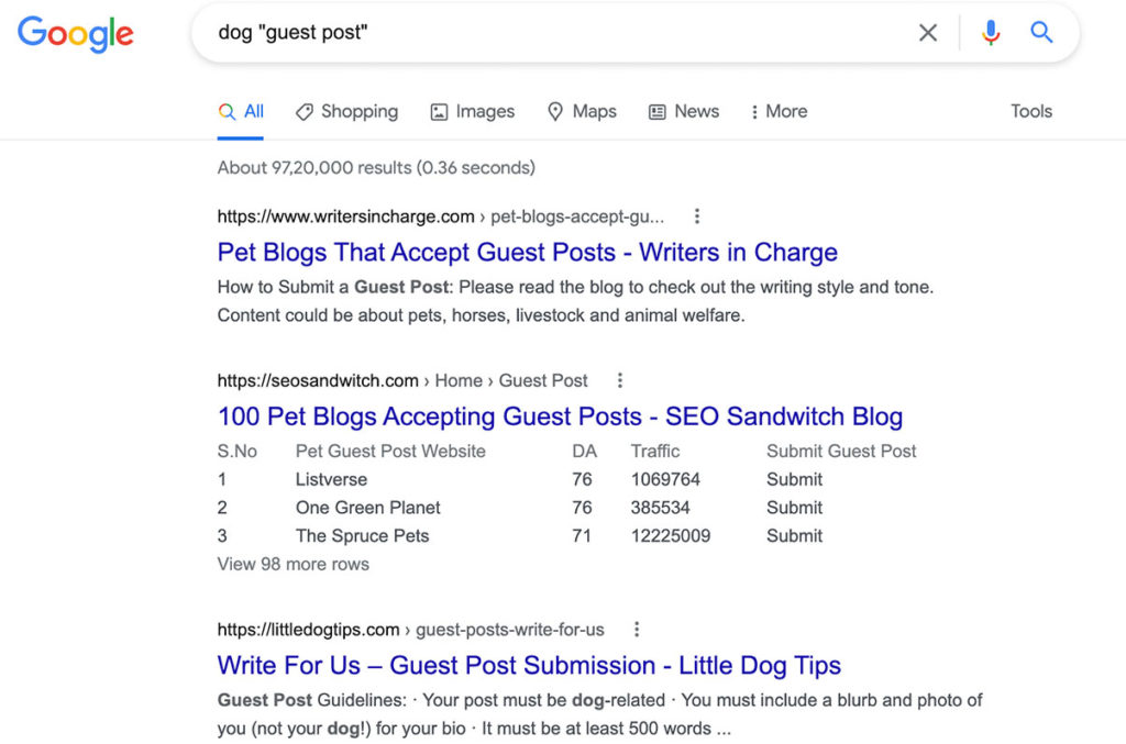 Dog &Quot;Guest Post&Quot; Google Search